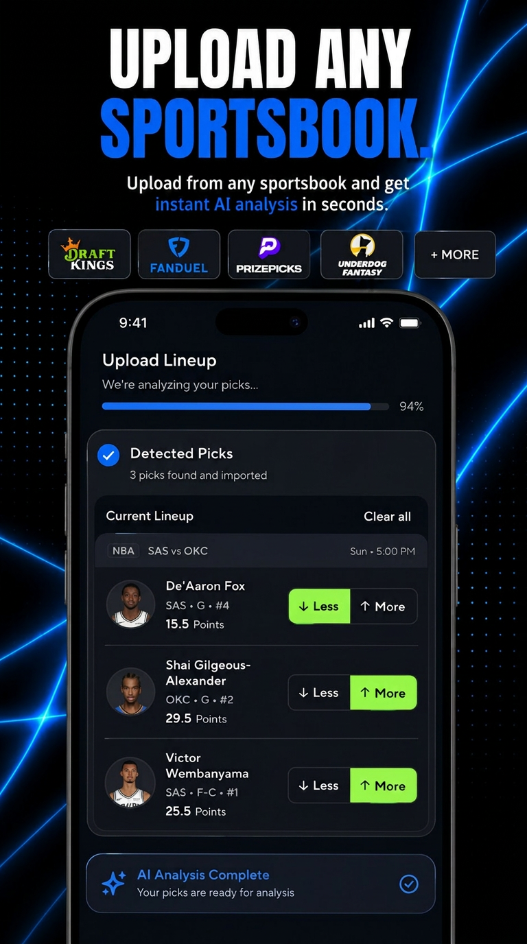 Upload any sportsbook lineup