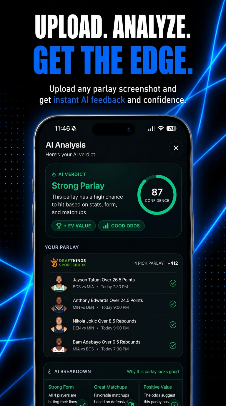 Upload. Analyze. Get the edge.